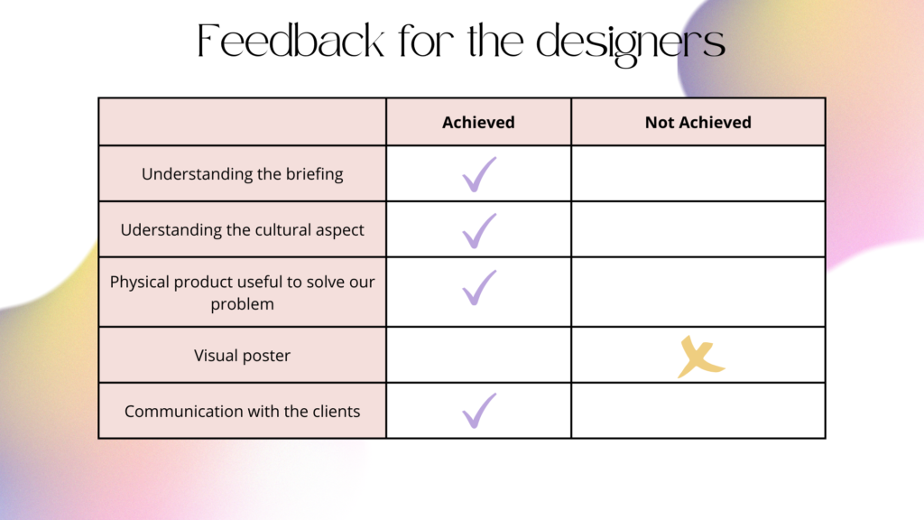 Slide with the first feedback board.