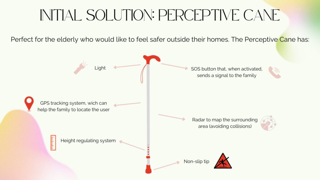 Slide number 3 with the initial solution.