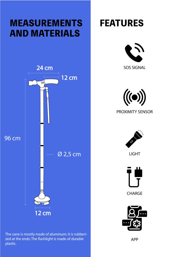 Third page of the user's manual
